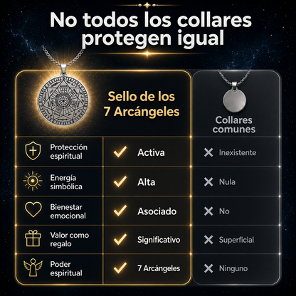 Sello de los 7 Arcángeles